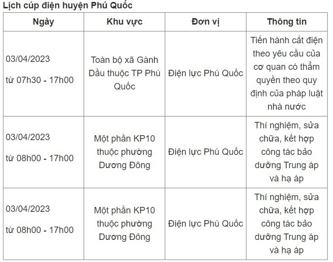 lịch cắt điện tại phú quốc kiên giang