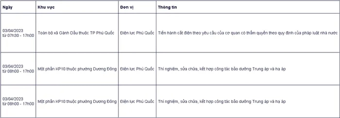 lịch cắt điện tại phú quốc kiên giang 2