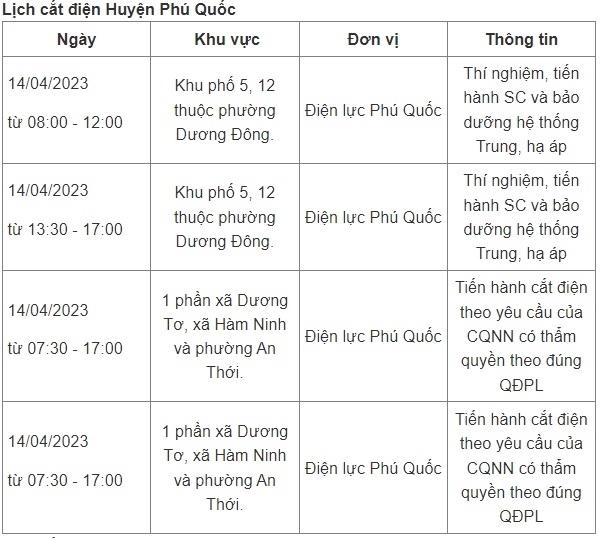 lịch cắt điện tại phú quốc kiên giang 3